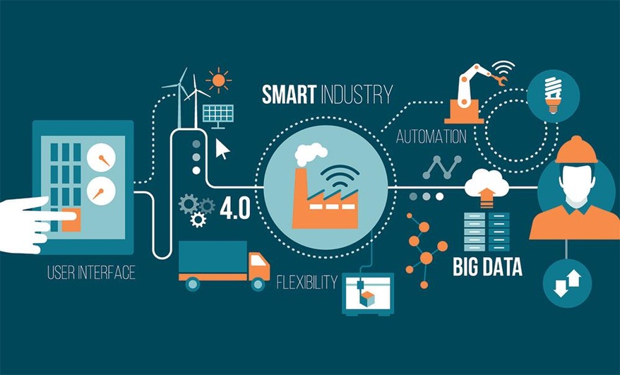 IoT_trends